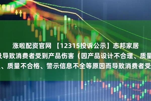 涨啦配资官网 【12315投诉公示】志邦家居新增2件投诉公示，涉及导致消费者受到产品伤害（因产品设计不合理、质量不合格、警示信息不全等原因而导致消费者受到产品伤害）问题等